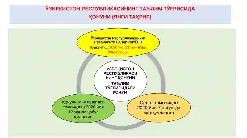 Кадрлар тайёрлаш миллий дастури 4