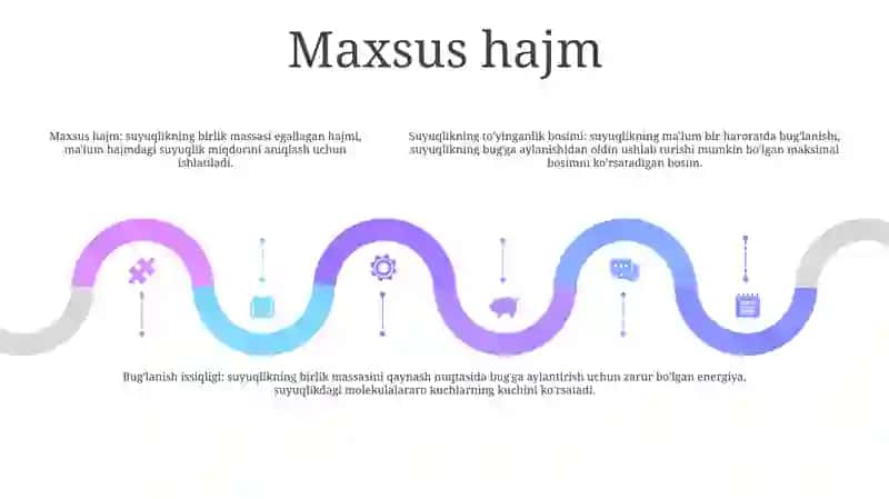 Suyuqlik Va Quruq Toyingan Bugning Asosiy Parametrlari Bug Hosil Qilish Issiqligi 4