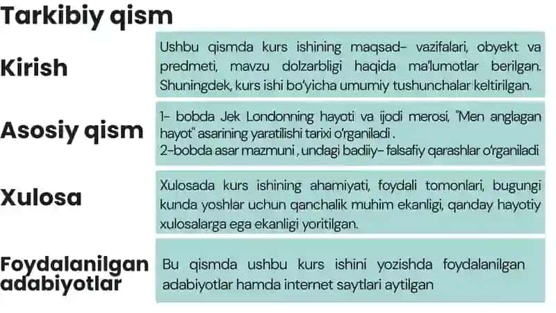 "Men anglagan hayot" asarida hayot haqida qarashlar tasviri 4