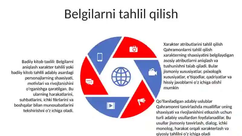 Badiiy Kitob Tahlili 4