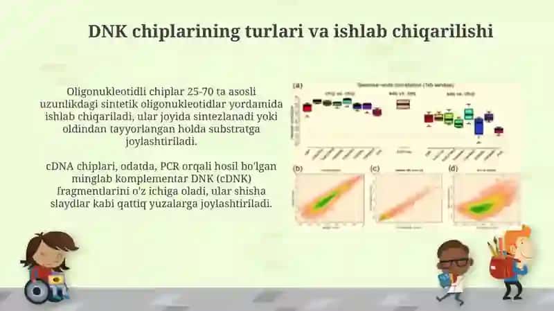 DNK chip metodlari 4