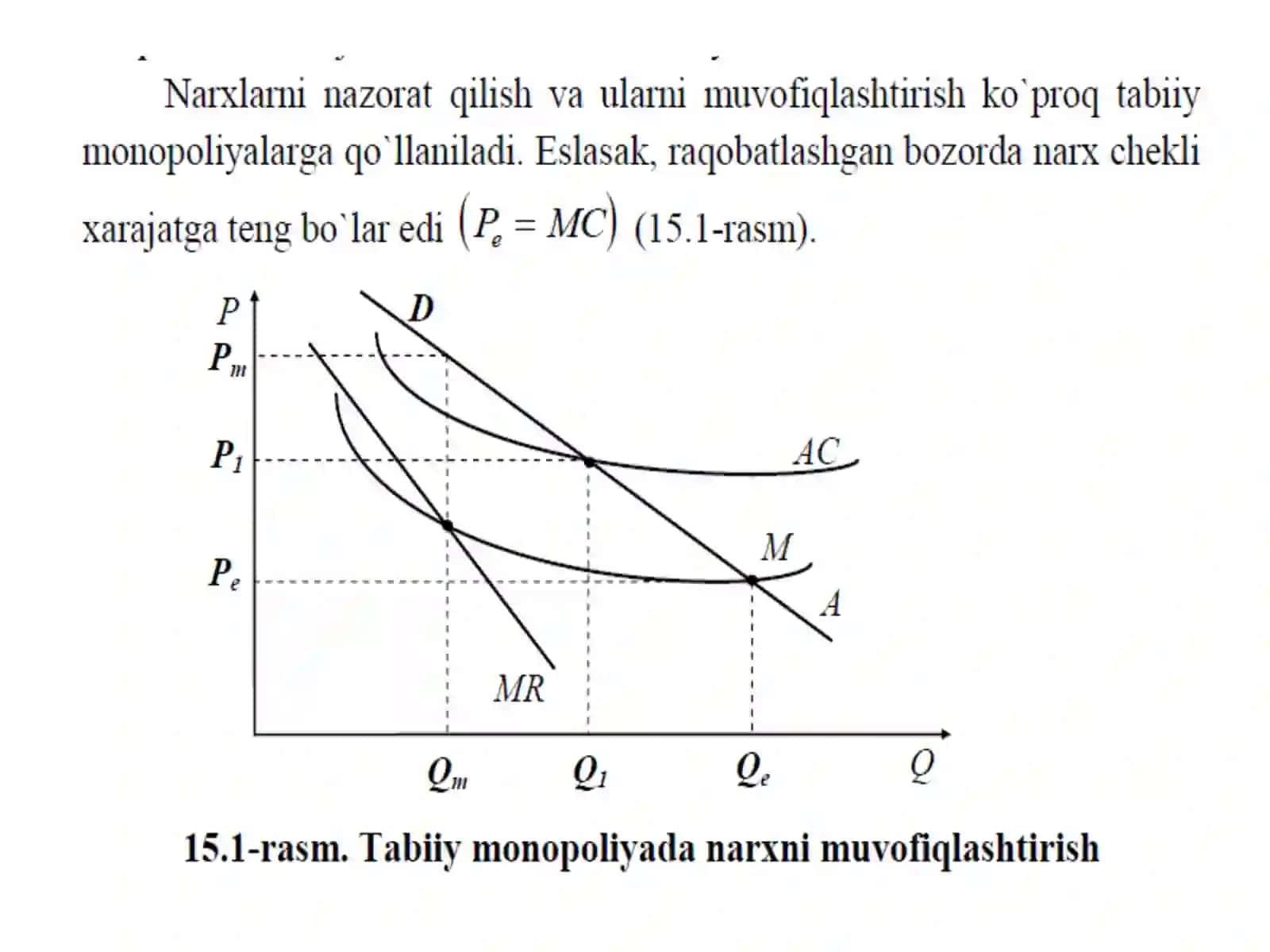 Bozor Hokimiyati Sharoitida Narx Belgilash Tamoyillari 4