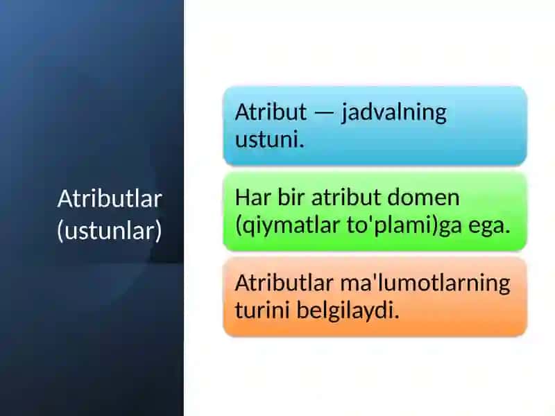 Munosabatni ikki o'lchamli jadvallar yordamida tavsiflash 4