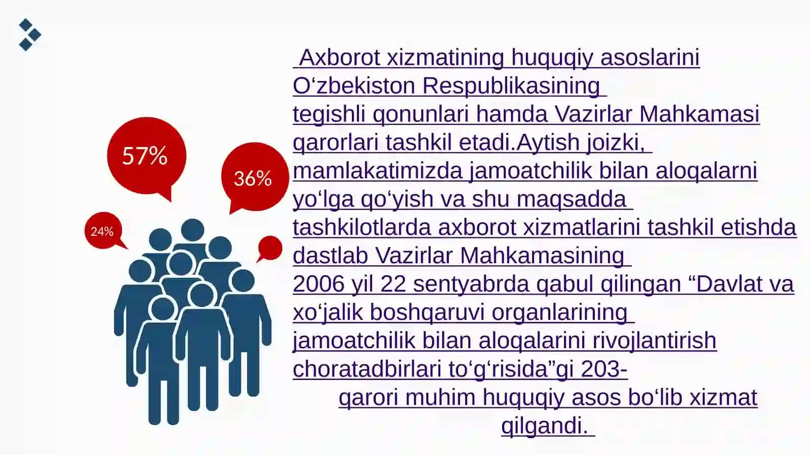 MEDIA SAVODXONLIK VA AXBOROT MADANIYATI 4