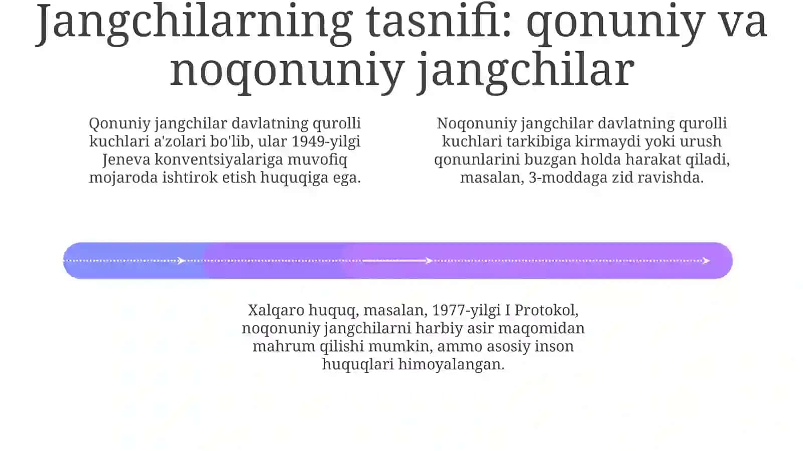 Jangovor harakatlar ishtirokchilarning huquqiy statusi 4