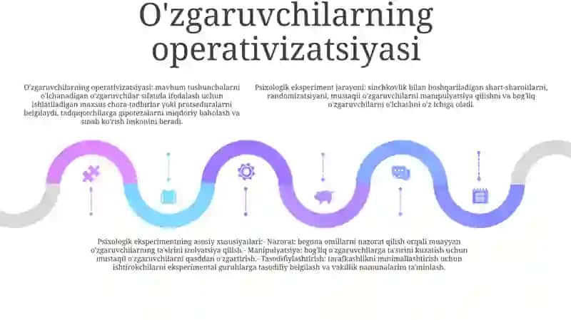 Psixologik Eksperiment Jarayoni Va Uning Asosiy Xususiyatlari 4