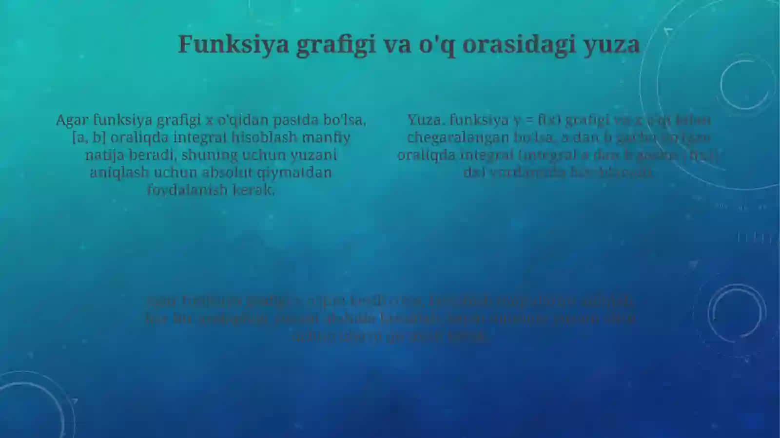 Aniqintegralyordamidayassifiguralaryuzlarinihisoblash 4