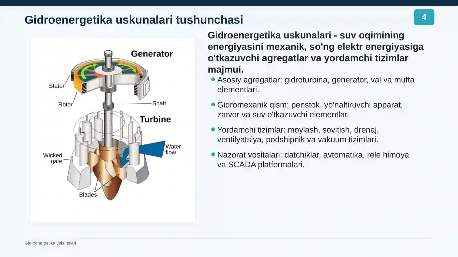 Gidroenergetika uskunalari 4