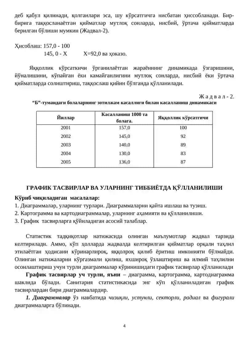 ГрафиК тасвирлар ВА УЛАРНИНГ ТИББИЁТДА ҚЎЛЛАНИЛИШИ 4