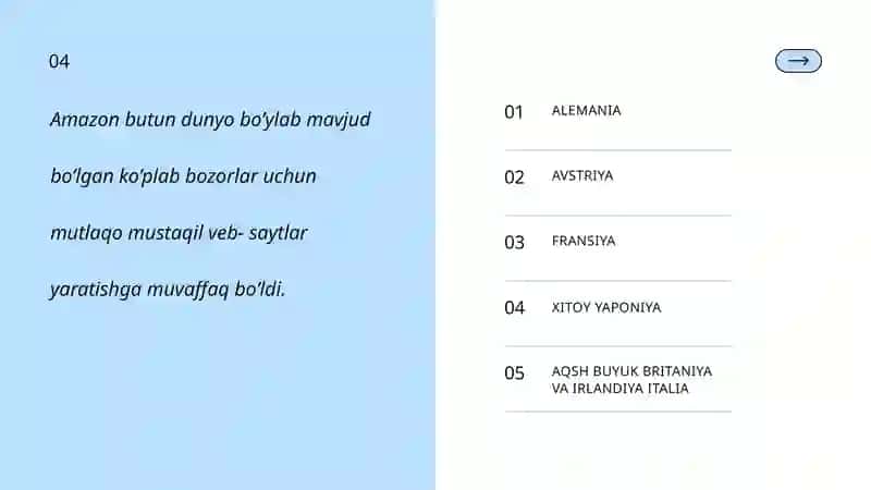 Amazon marketing xizmatlari 4