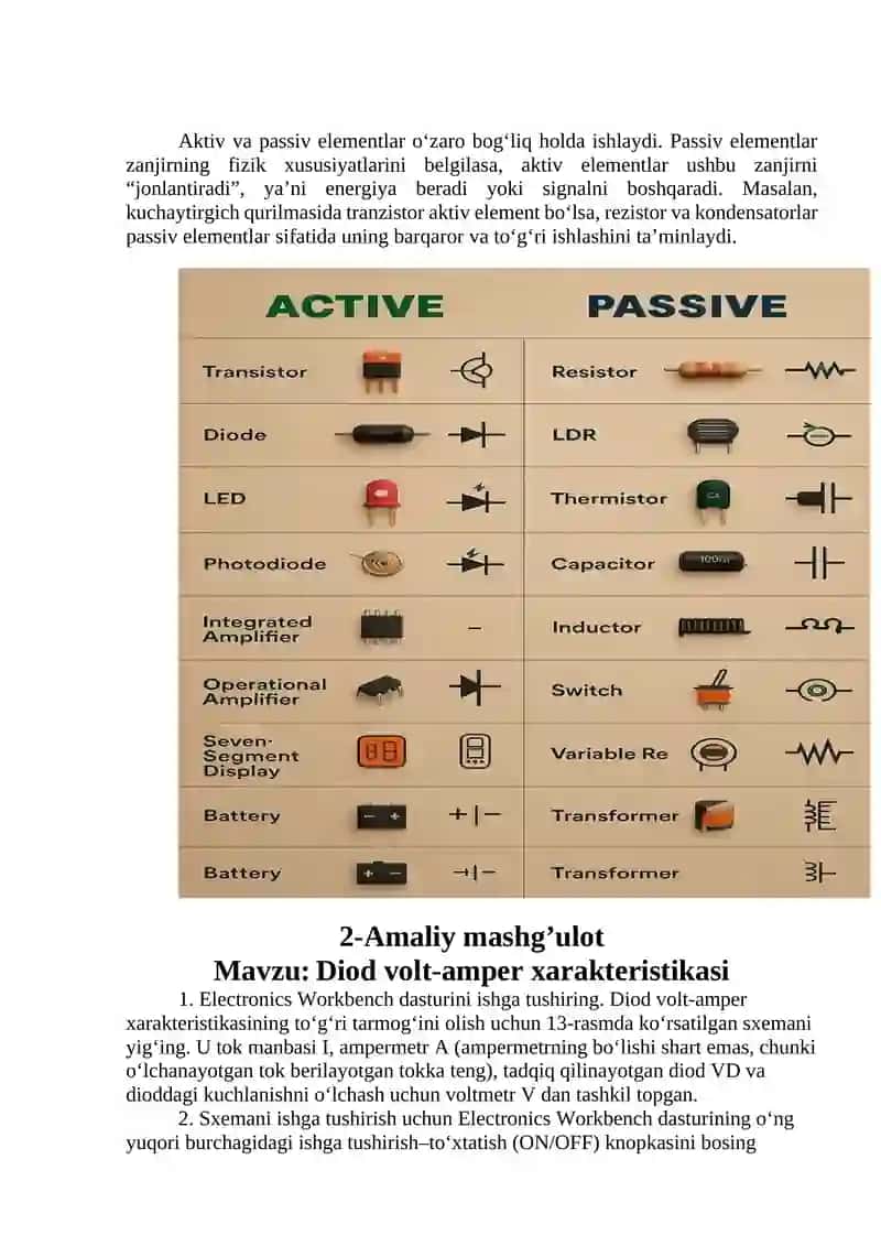 Elektronika va sxemalar fanidan mutaqil ta’lim ishi 4