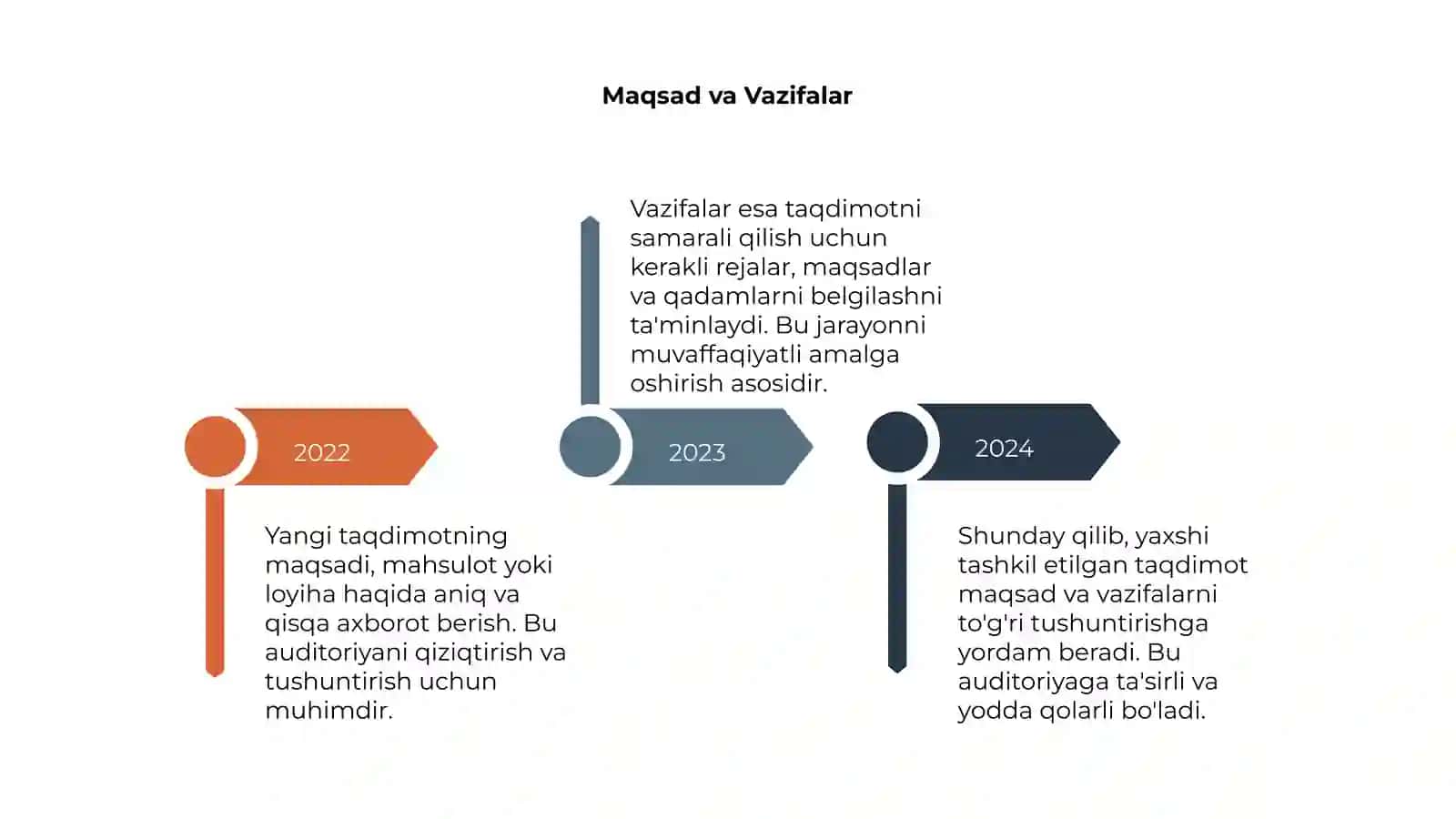 Yangi Taqdimot 4