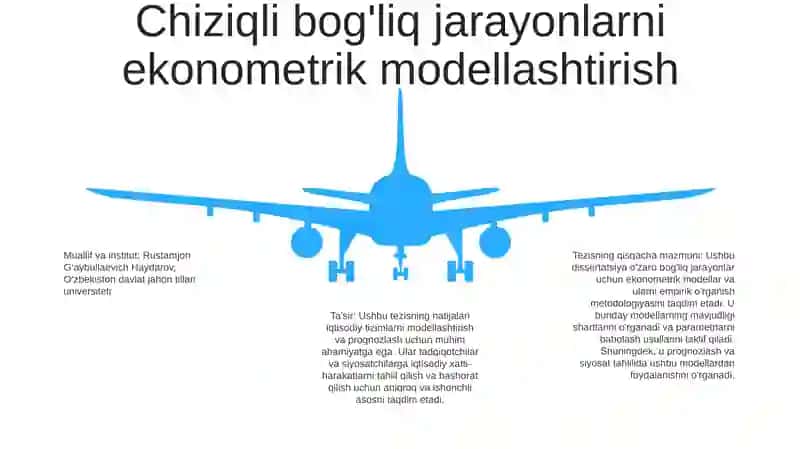 Chiziqli BogʻLanishga Ega BoʻLgan Jarayonlar Ekonometrik Modellashtirish 4