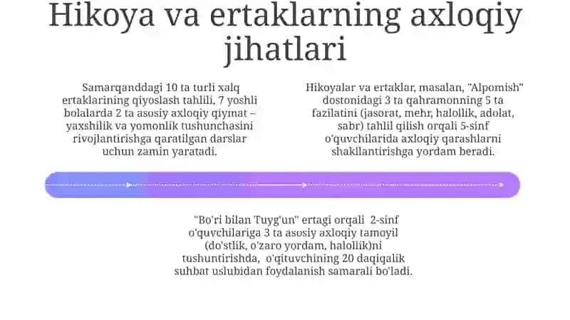 Badiiy adabiyot orqali empatiyani rivojlantirish 4