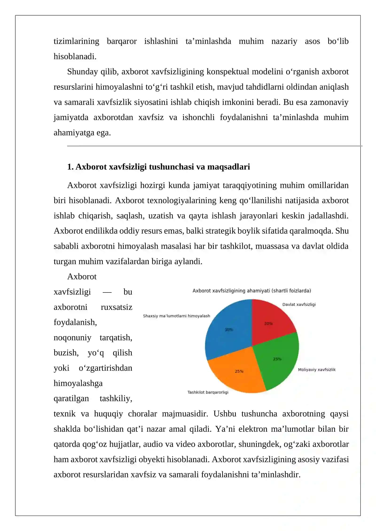 Axborot xavfsizligini konspektual modeli 4
