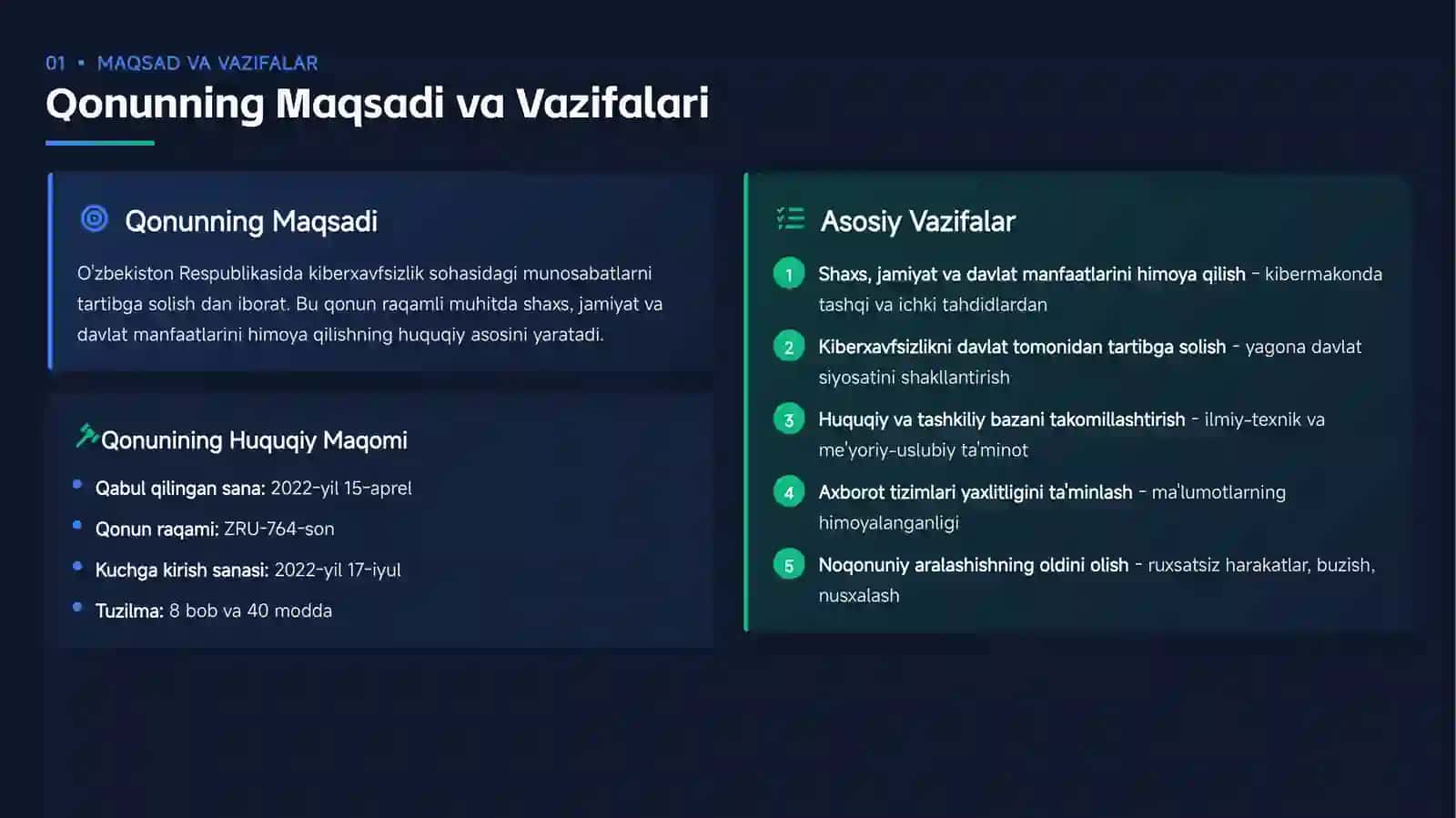 Kiberxavfsizlikni Ta'minlashning Asosiy Prinsiplari 4