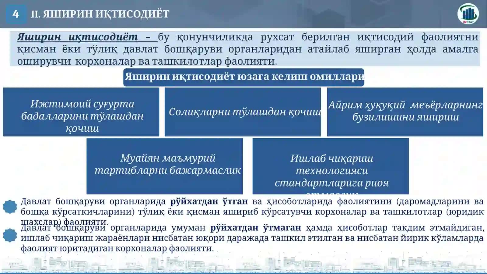 НОРАСМИЙ ВА ЯШИРИН ИҚТИСОДИЁТНИ СТАТИСТИК БАҲОЛАШ НАТИЖАЛАРИ 4