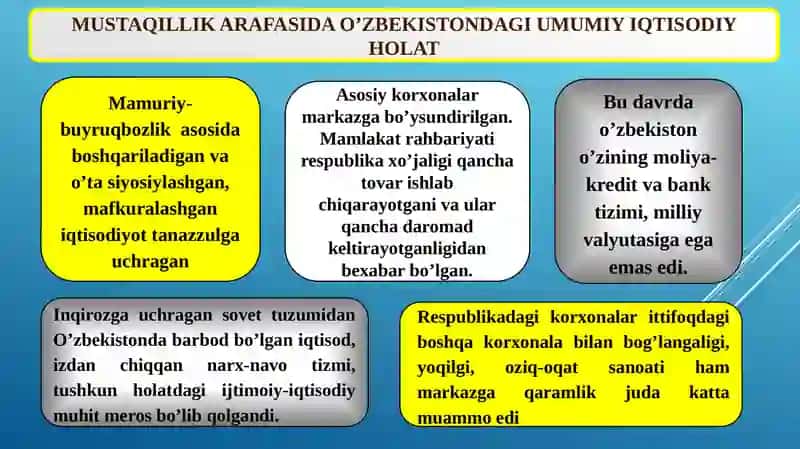 IQTISODIY ISLOHOTLAR, XUSUSIY MULKCHILIKNING SHAKLLANISHI 4