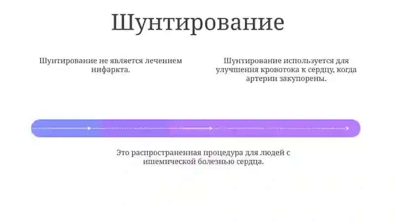 Миокарда инфаркт лечение проповедника 4