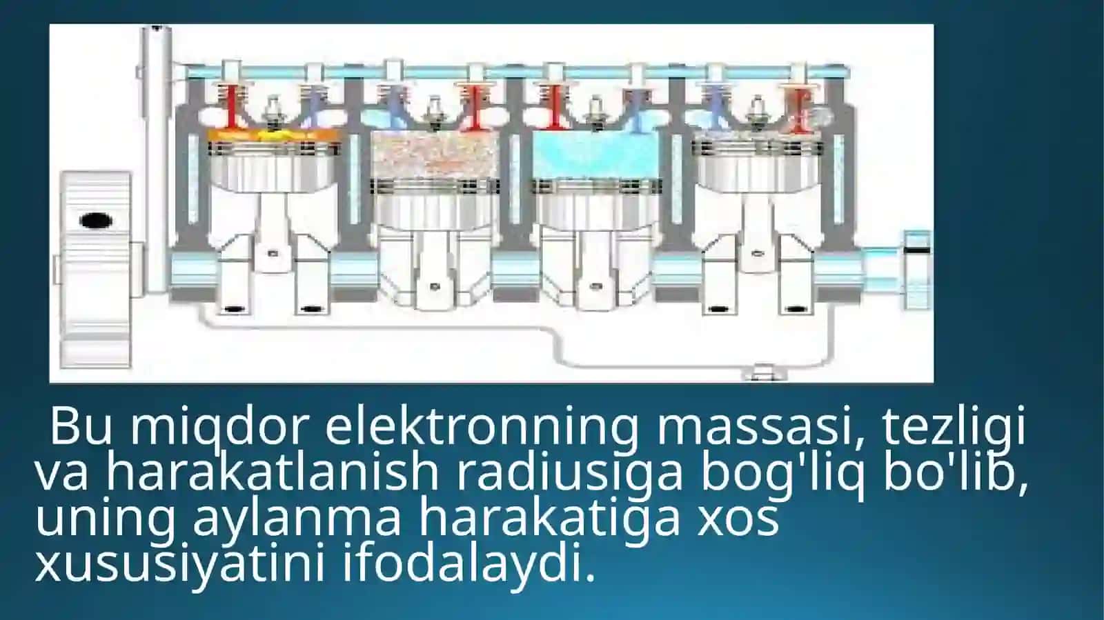 Ergasheva Jasminaning Atom Fizikasi Fanidan Mustaqil Ta'limi 4