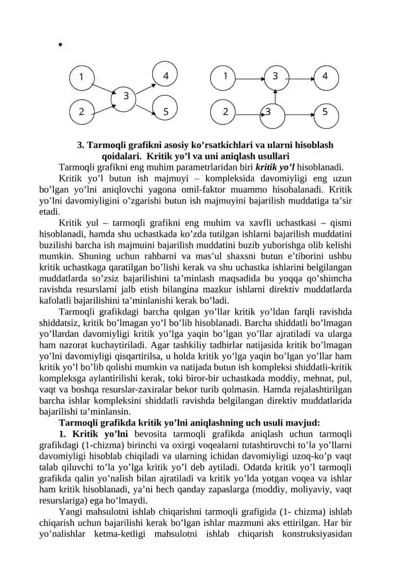 Tarmoqli rejalashtirish va boshqarish usuli 4