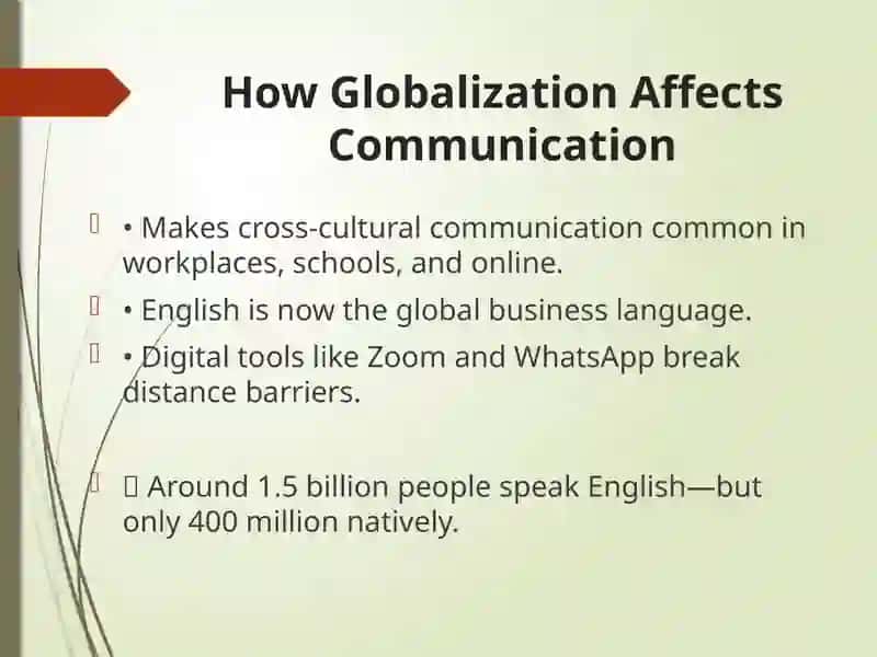 The Impact of Globalization on Cross-Cultural Communication 4