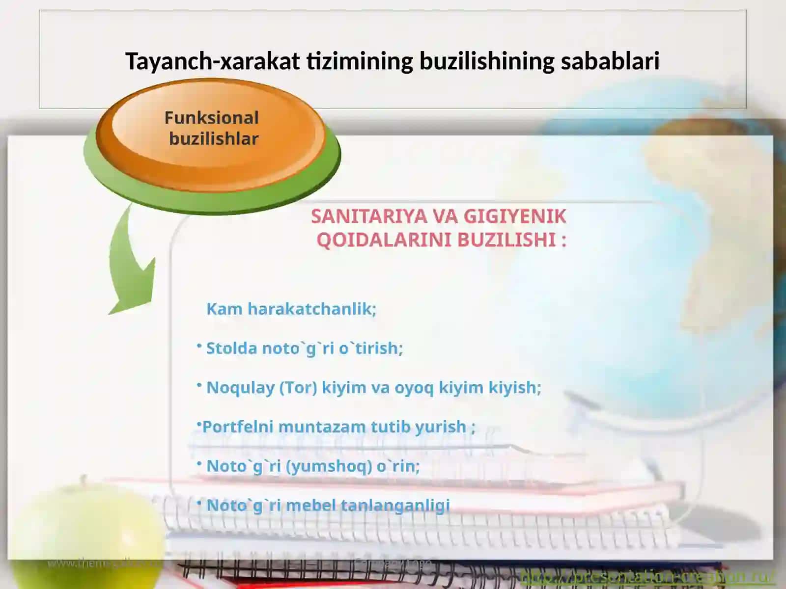Bolalar serebral falajida bolalarning pedagogik, tibbiy va ijtimoiy reabilitatsiya kompleksida – logopedik korreksiya 4