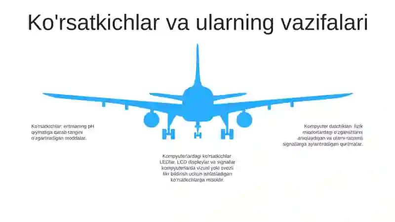 Sensor asoslari 4