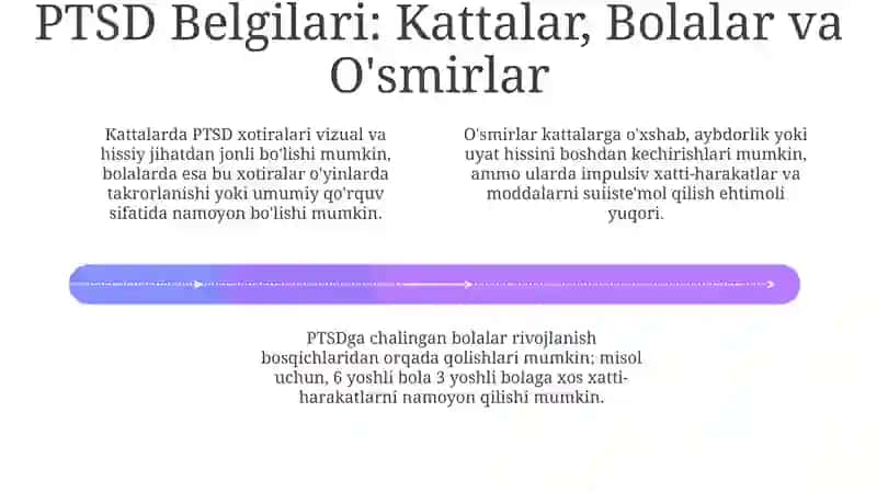 PTSD: Ta'rif, Diagnostika va Sabablari 4