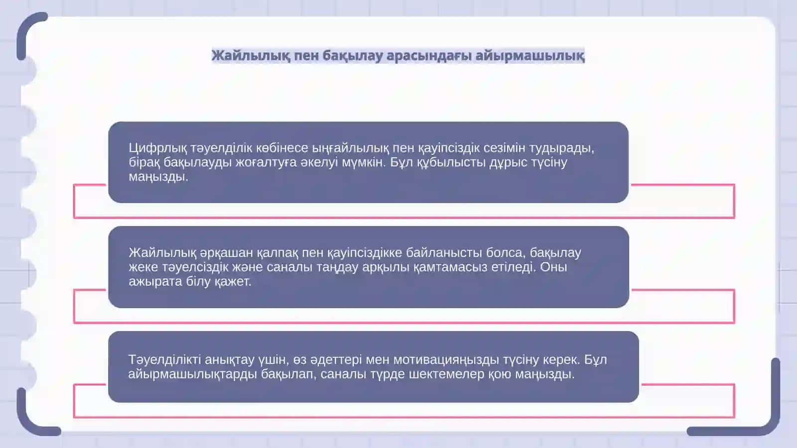 Цифрлық тәуелділік 4