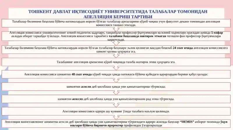 Oliy ta’lim tashkilotlarida talabalar bilimini baholash 4