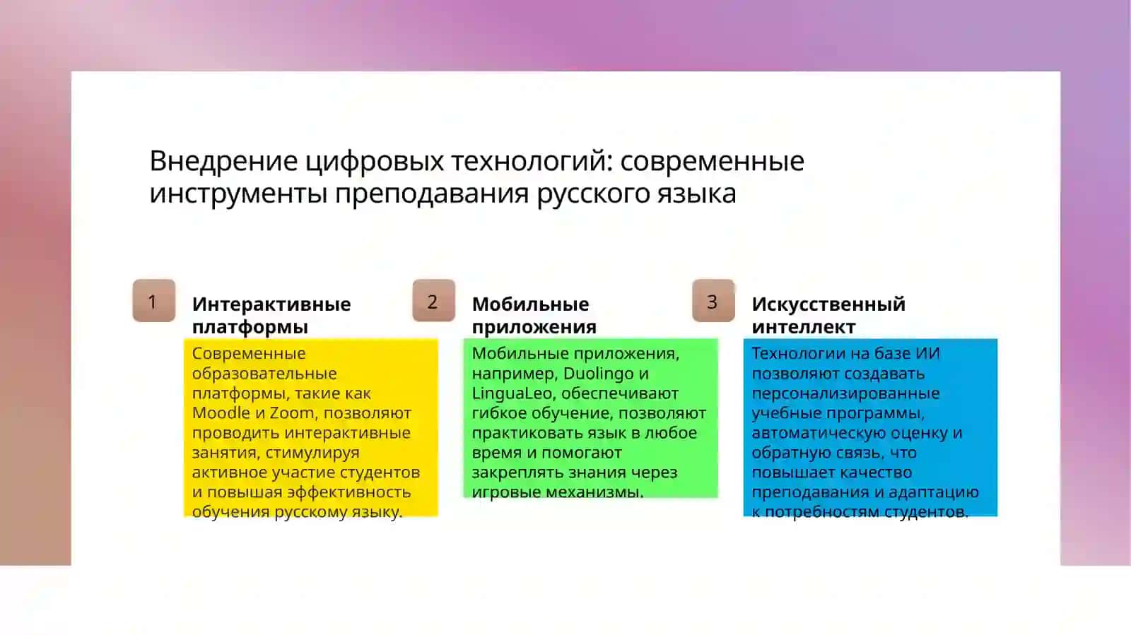 Технологии и методы преподавания русского языка и литературы 4