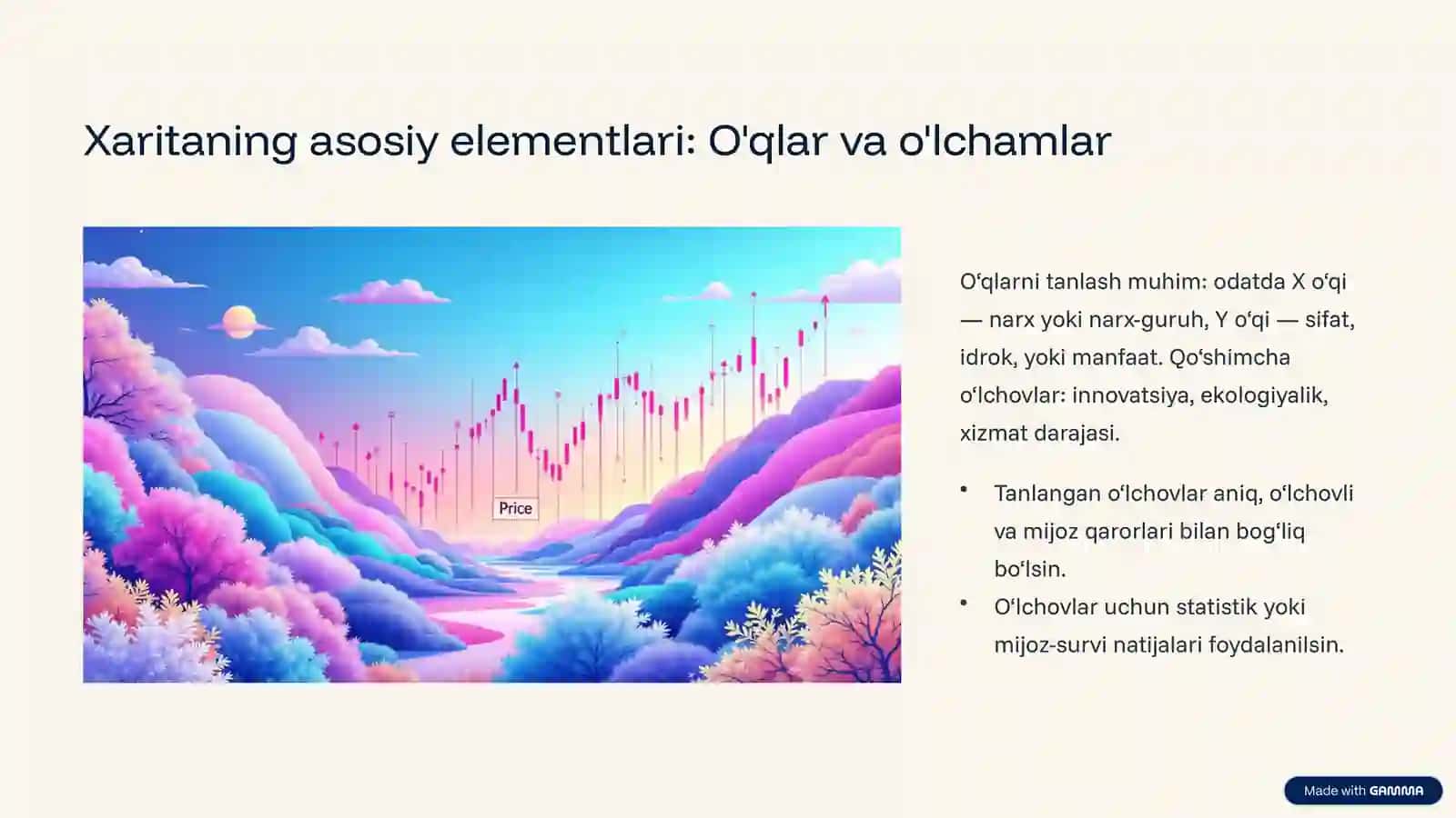 Brend pozitsiyalash xaritasi: Nega va Qanday? 4