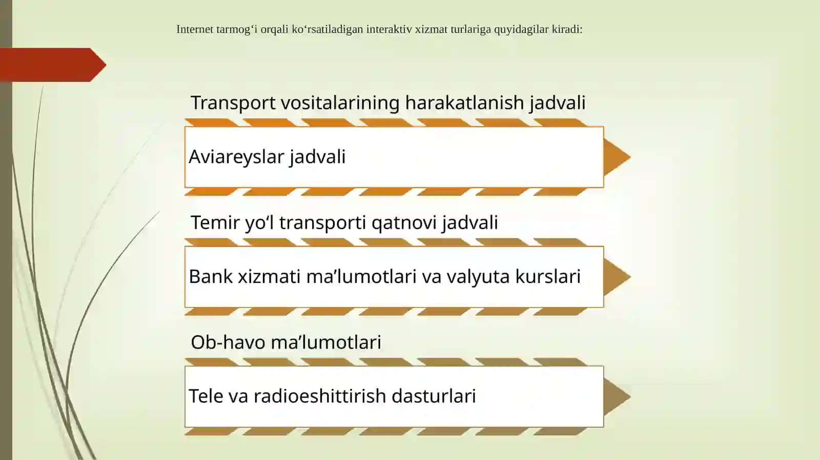 Soha axborot tizimlarining interaktiv xizmatlari 4