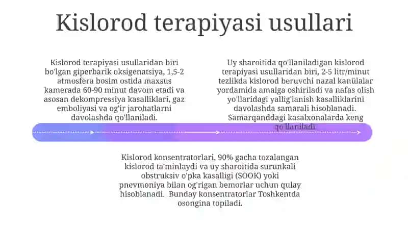 Nafas harakatlarini sanash 4