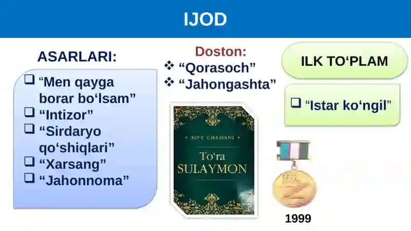 TO'RA SULAYMON 4