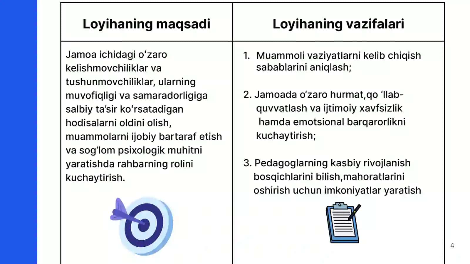 AD-18-guruh tinglovchisi Toshpulatova Sayyora 4