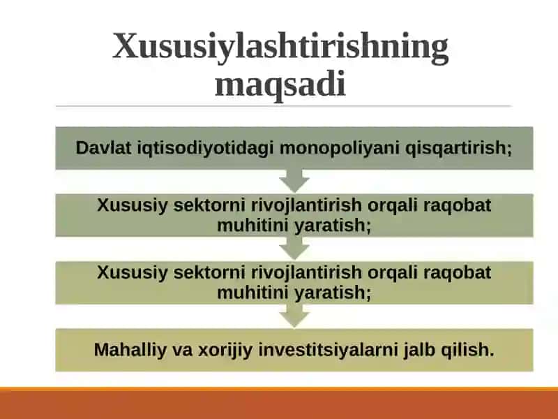 Davlat tasaarrufidan korxonalarni chiqarish va xususiylashtirish 4