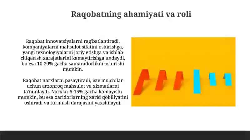 Monopoliyalarning shakllanishi va raqobatning kamayishi 4