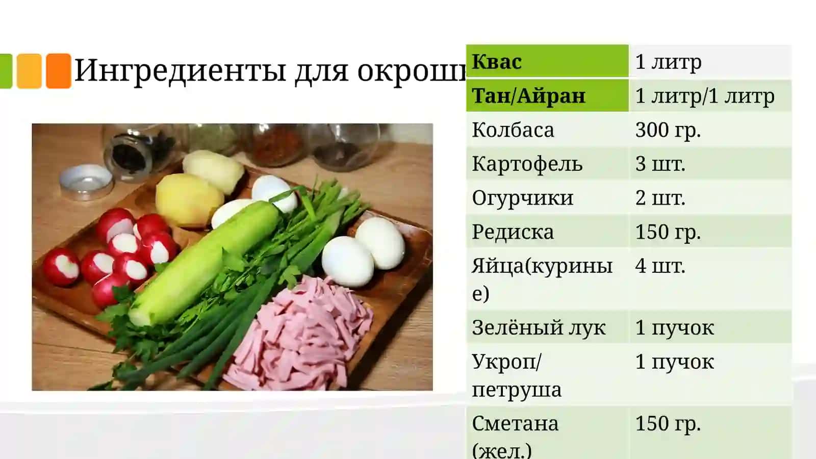 Моё любимое блюдо: «Окрошка» 4