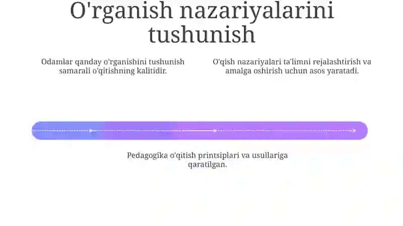 Pedagogika nazariyasi fanining mazmuni va mohiyati 4