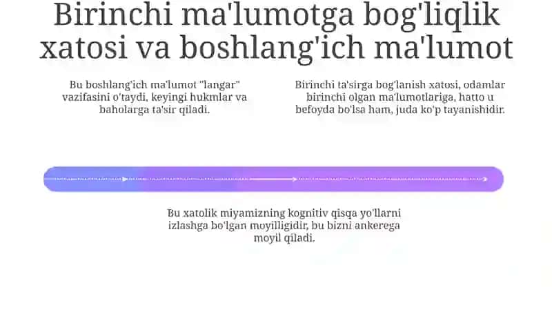 Farazlarning Xavfi 4