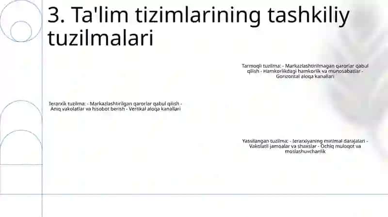OʻQuv Va Pedagogik Amaliyotni Tashkil Etish Shakllari 4