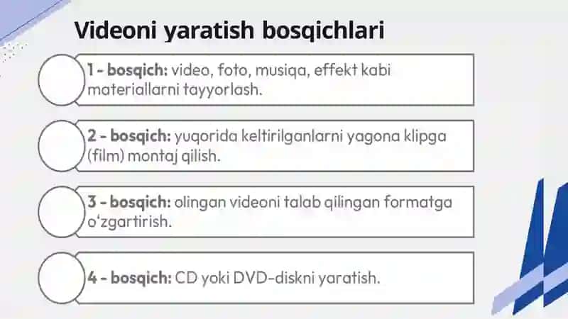 Video muharrirlar bilan ishlash 4