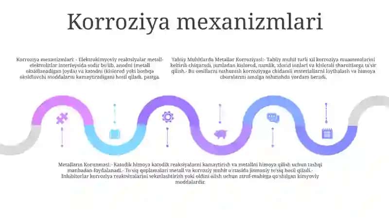 Tabiiy Muhitlarda Metallar Korroziyasi 4