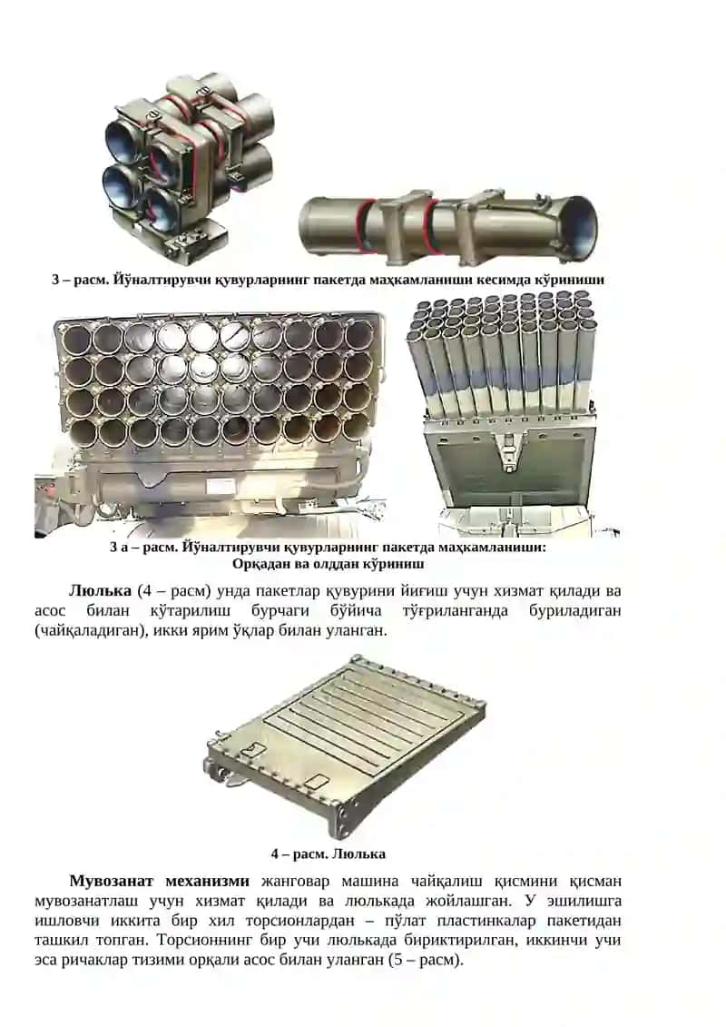 122 мм ли БМ-21 “Град” жанговар машинаси 4