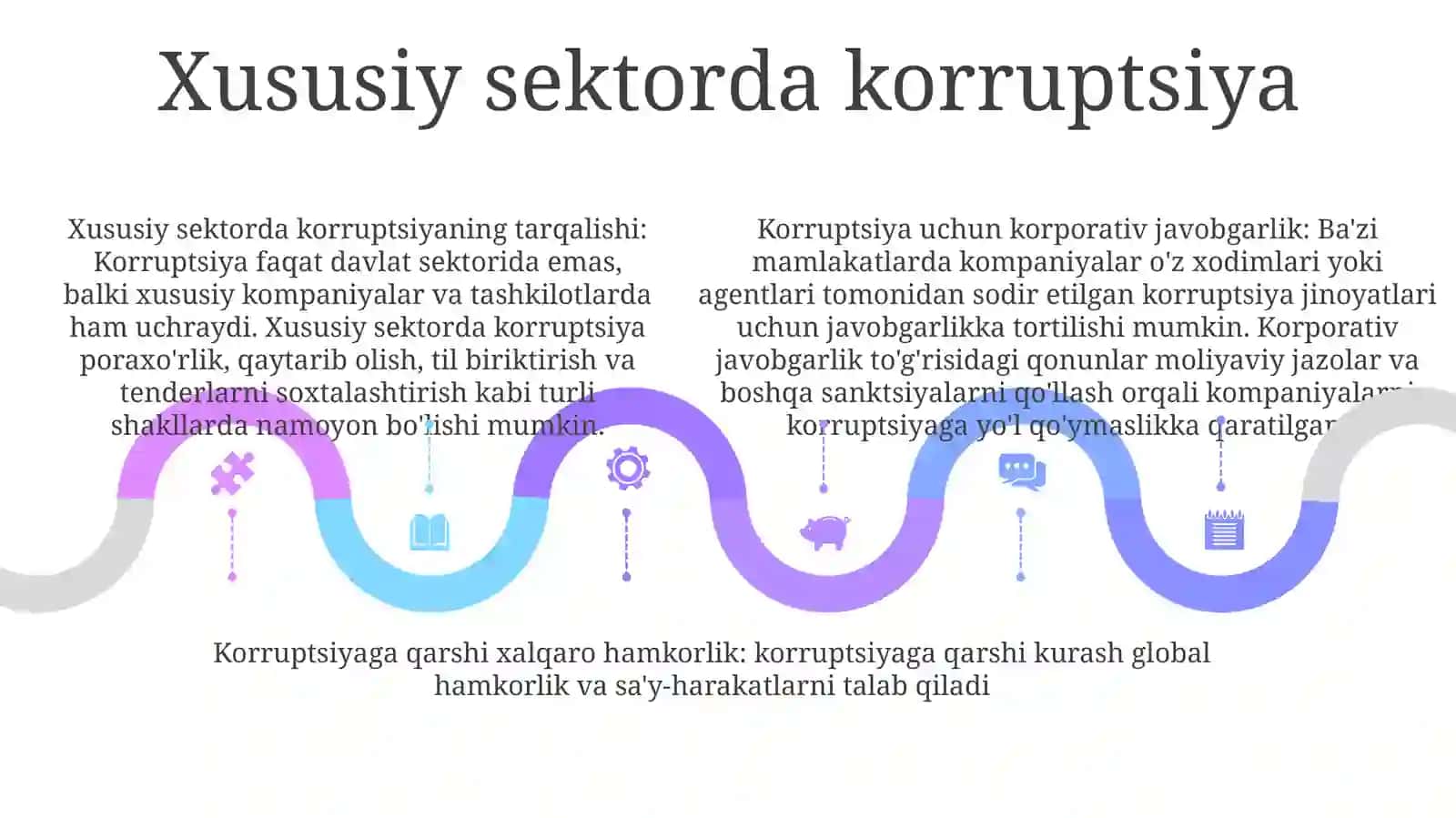 Xalqaro Miqyosda Korrupsiyaga BoʼLganMunosabat 4