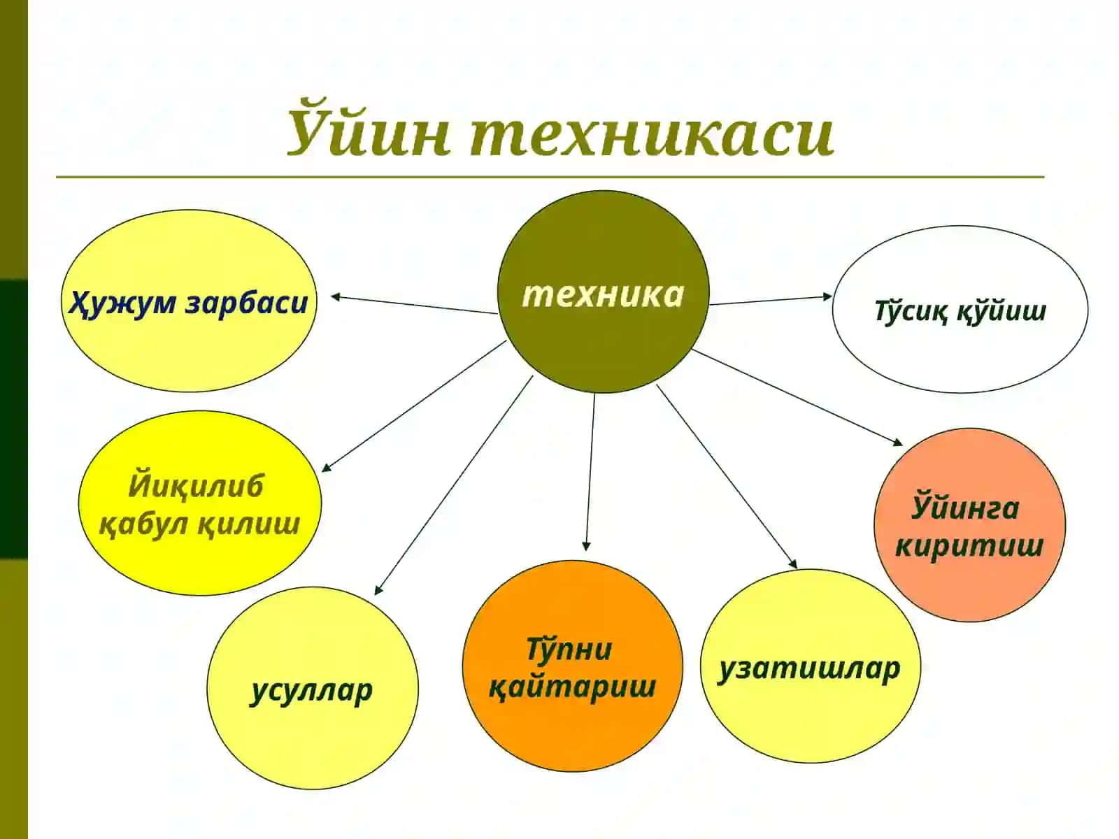 Волейбол спорт тури 4