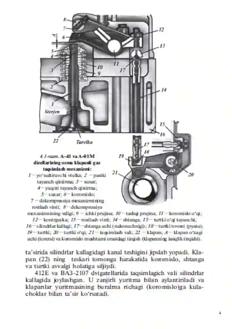 Traktor-kombayn shassilari tuzilishi va texnik xizmat ko’rsatish fаnidan o'quv mashg'ulotida ta'lim texnologiyasi modeli 4