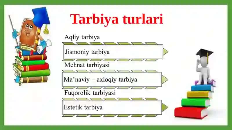 Sinf va maktabdan tashqari tarbiyaviy ishlar konsepsiyasi 4